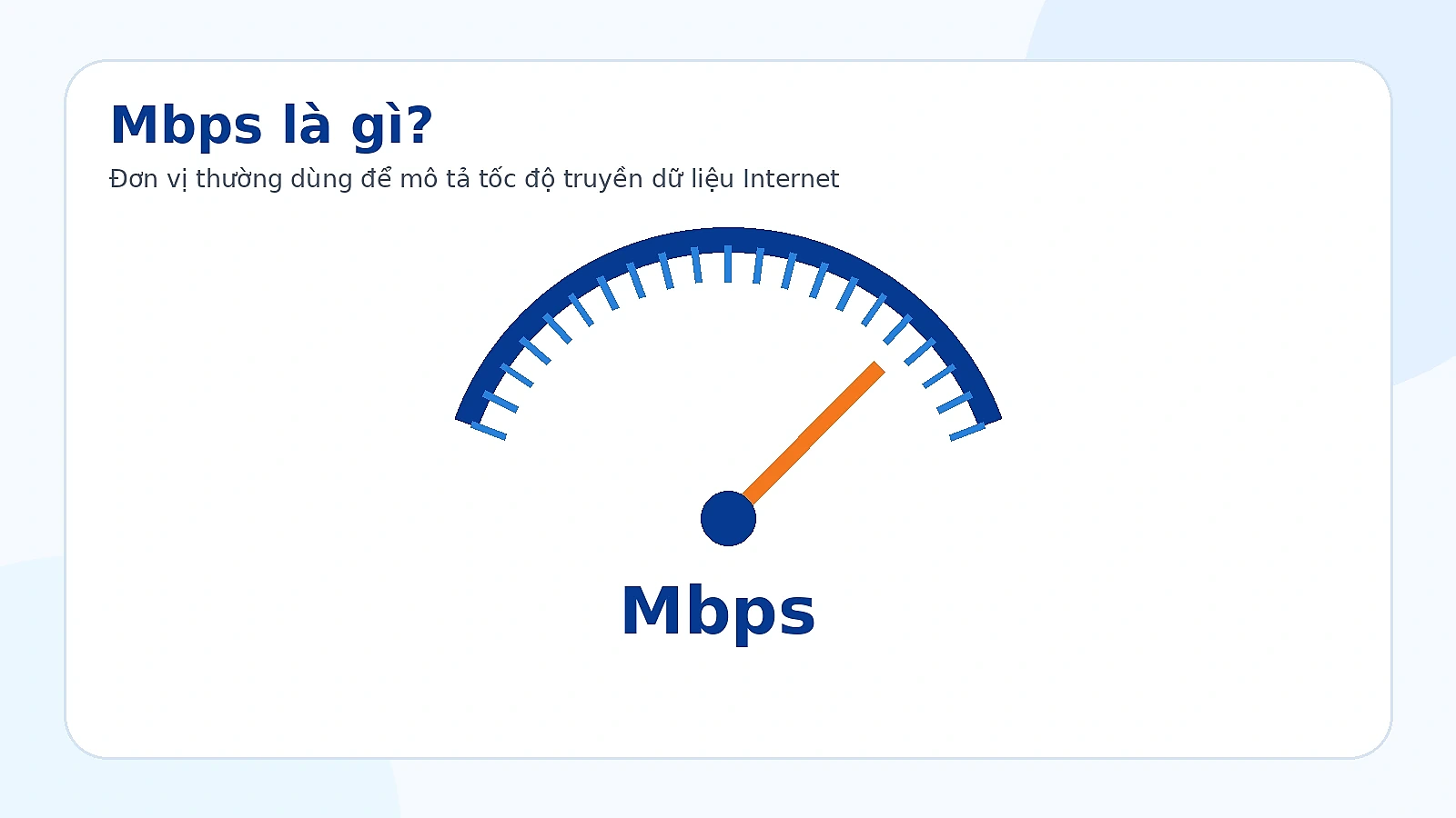 Minh họa Mbps và tốc độ Internet cáp quang cho gia đình