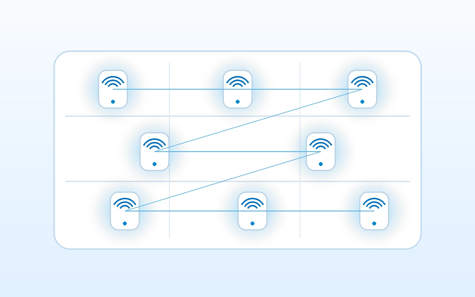 Hệ thống WiFi Mesh 6 cho nhà nhiều tầng tại Gò Vấp